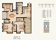 flats floor plan
